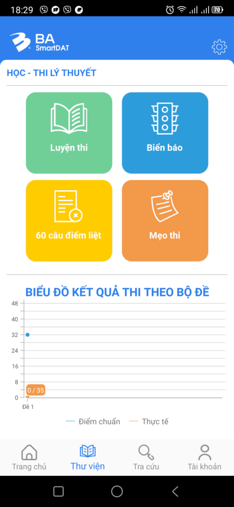 Giao diện Thư viện - App BA-SmartDAT học viên